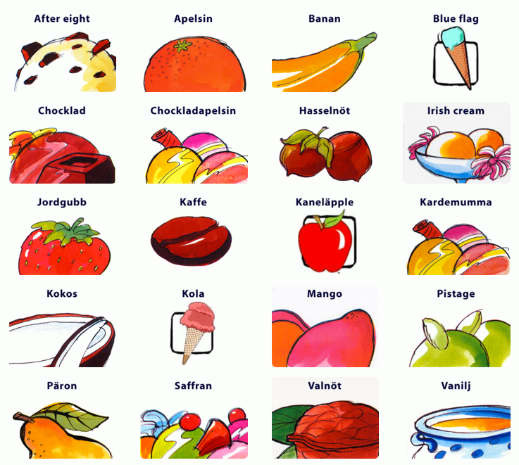 italiensk glass